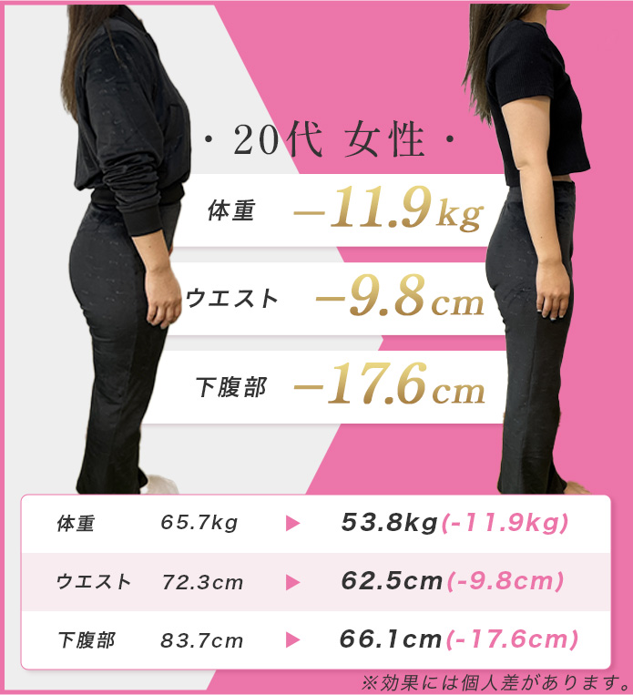 実績紹介