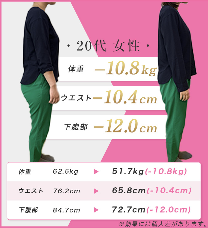 実績紹介