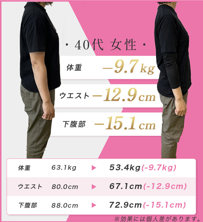 実績紹介