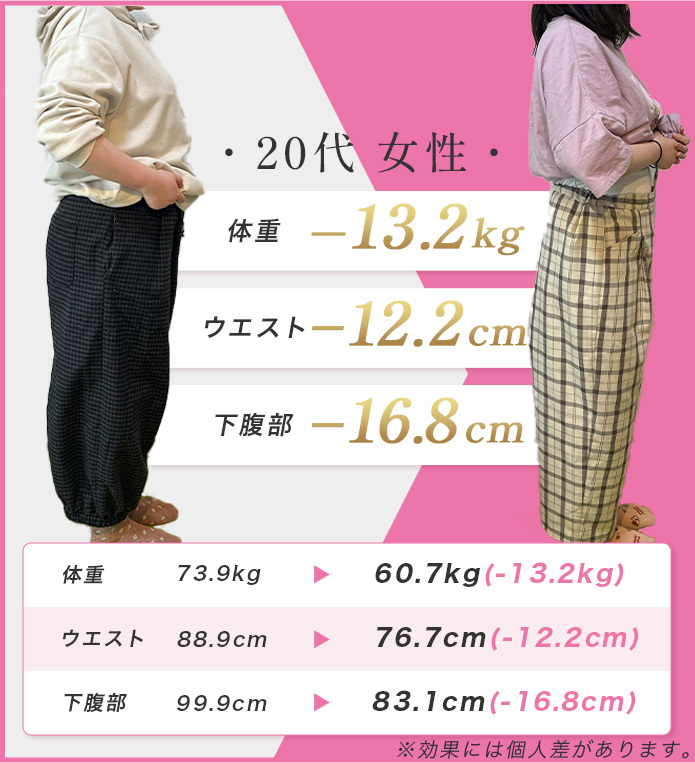 実績紹介
