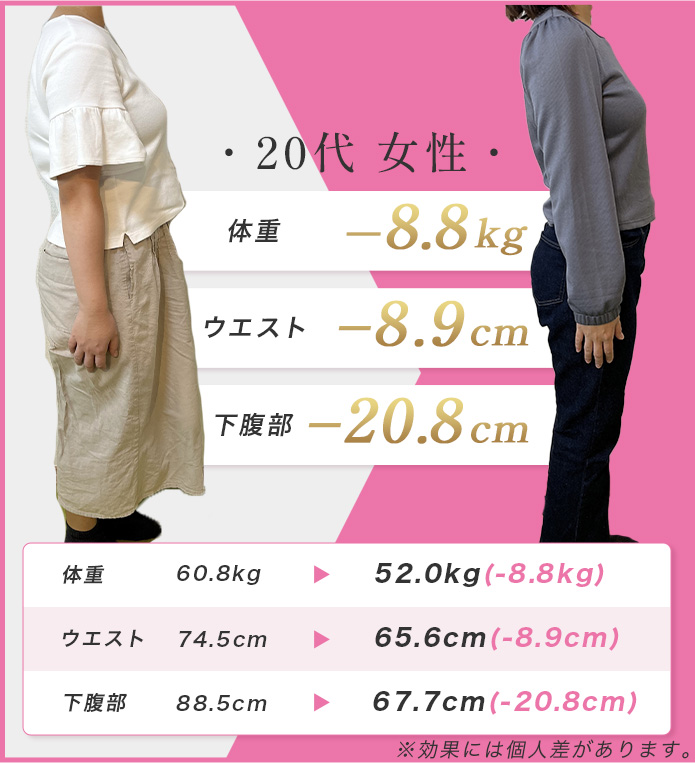 実績紹介