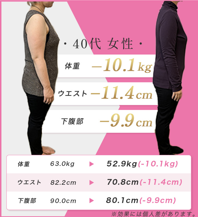 実績紹介