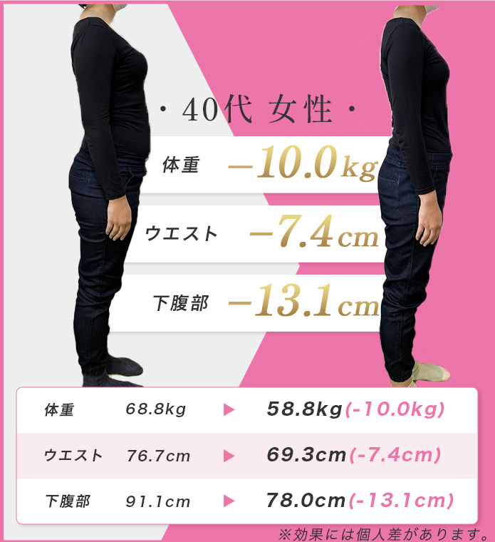 実績紹介