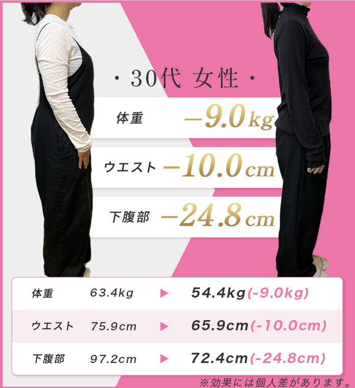 実績紹介