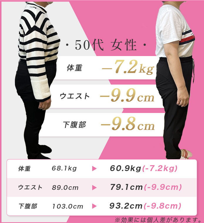 実績紹介