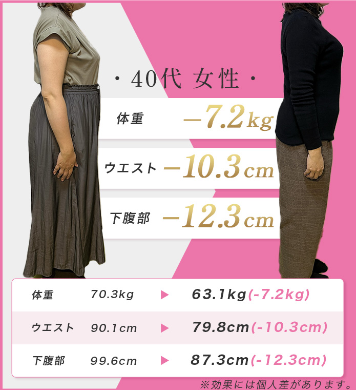 実績紹介