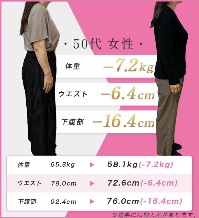 実績紹介