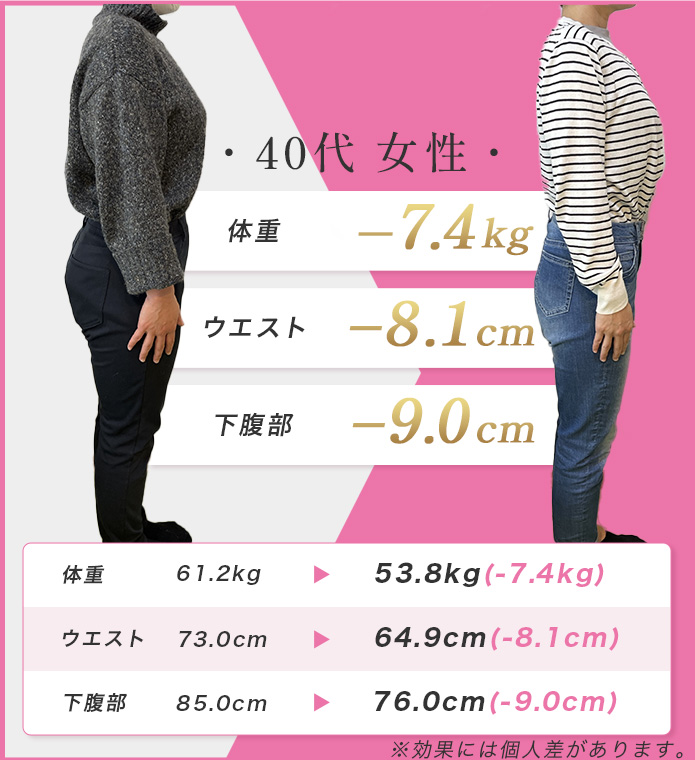 実績紹介